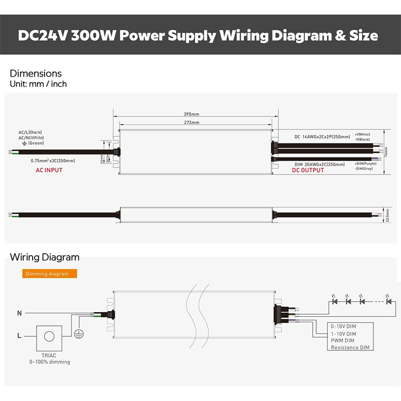 AC110V/220V DC24V 300W 12.5A UL-Listed LED Waterproof IP67 Triac and 0/1-10V Dimmable LED Dimming Power Supply AC110V/220V DC24V 300W 12.5A UL-Listed LED Waterproof IP67 Triac and 0/1-10V Dimmable LED Dimming Power Supply
